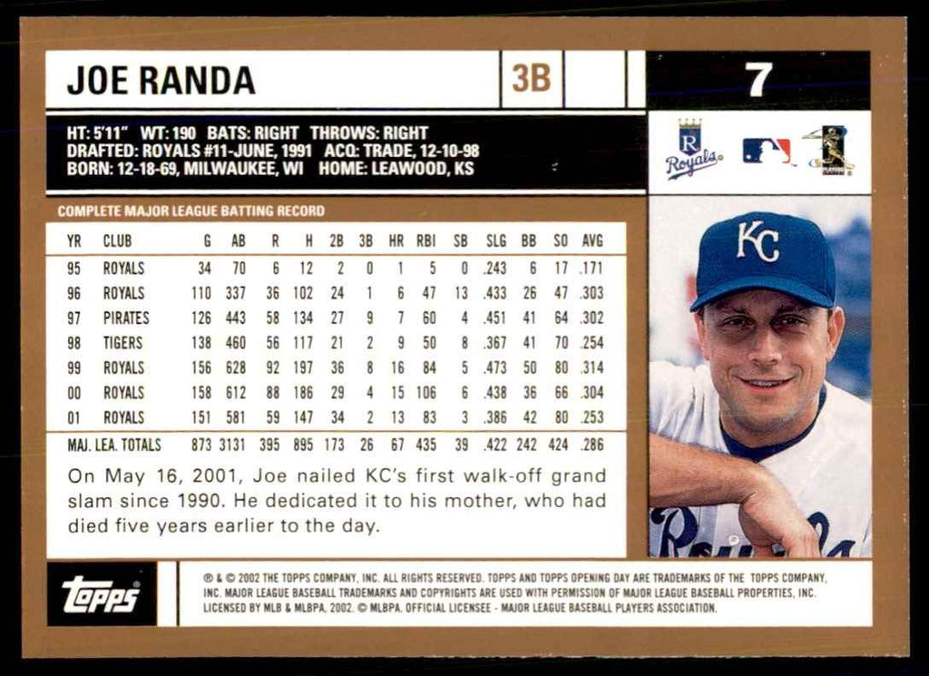2002 TOPPS OPENING DAY JOE RANDA KANSAS CITY ROYALS #7