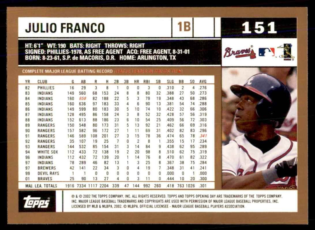 2002 TOPPS OPENING DAY. JULIO FRANCO ATLANTA BRAVES #151