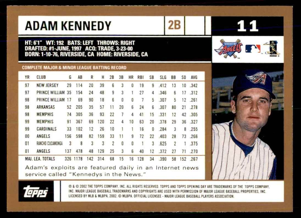 2002 TOPPS OPENING DAY. IAN KENNEDY ARIZONA DIAMONDBACKS #11