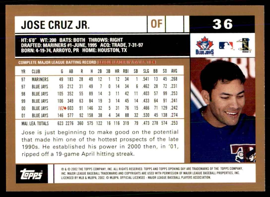 2002 TOPPS OPENING DAY. JOSE CRUZ JR. TORONTO BLUE JAYS #36