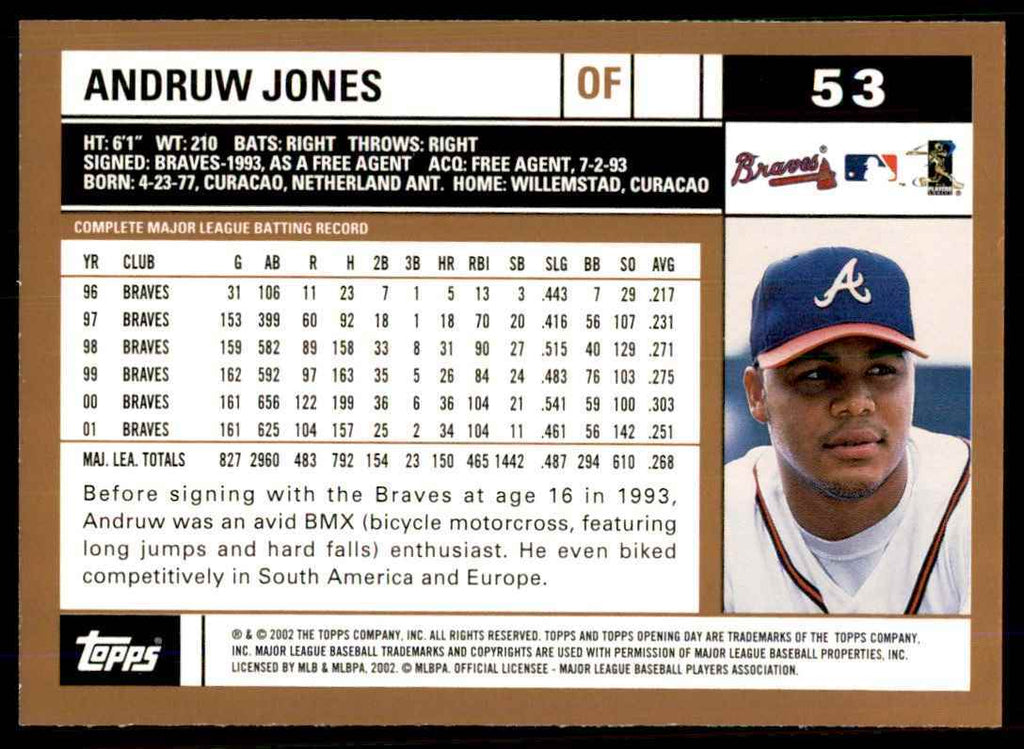 2002 TOPPS OPENING DAY. ANDRUW JONES ATLANTA BRAVES #53