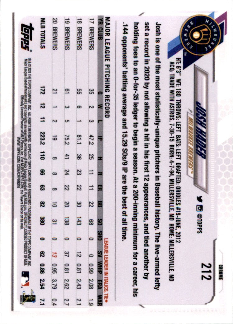 2021 TOPPS CHROME JOSH HADER MILWAUKEE BREWERS #212