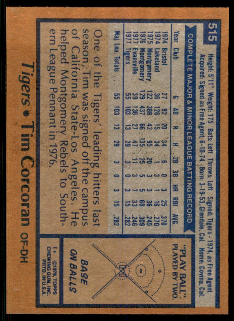 1978 TOPPS TIM CORCORAN DETROIT TIGERS #515 (103)