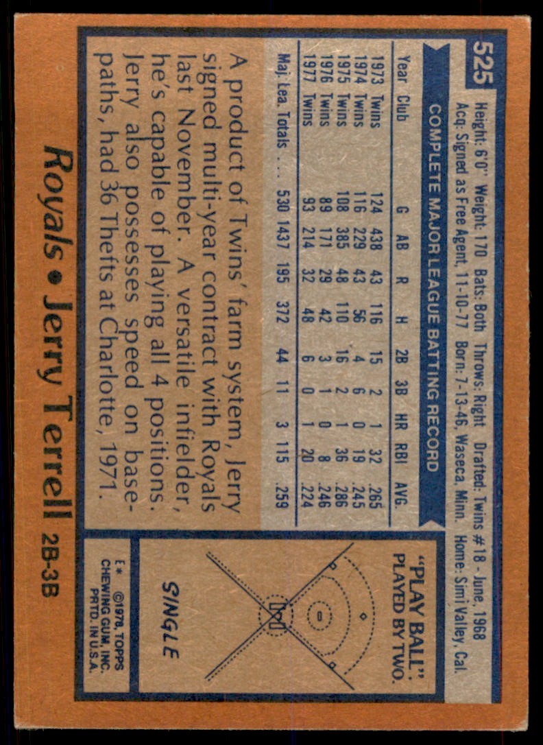 1978 TOPPS JERRY TERRELL KANSAS CITY ROYALS #525 (102)