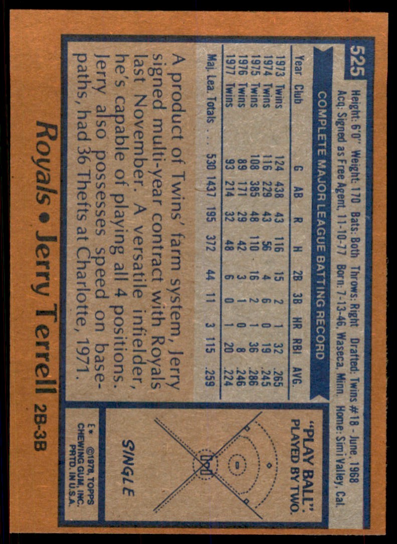 1978 TOPPS JERRY TERRELL KANSAS CITY ROYALS #525 (105)