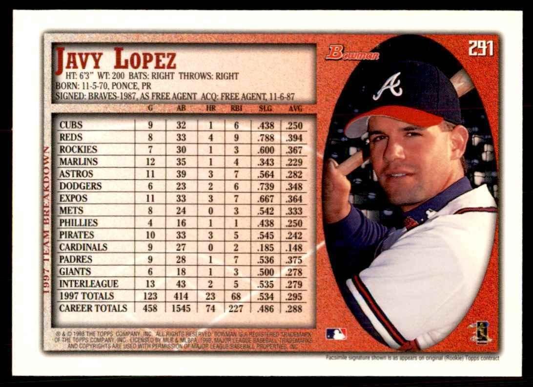 1998 BOWMAN JAVY LOPEZ ATLANTA BRAVES #291