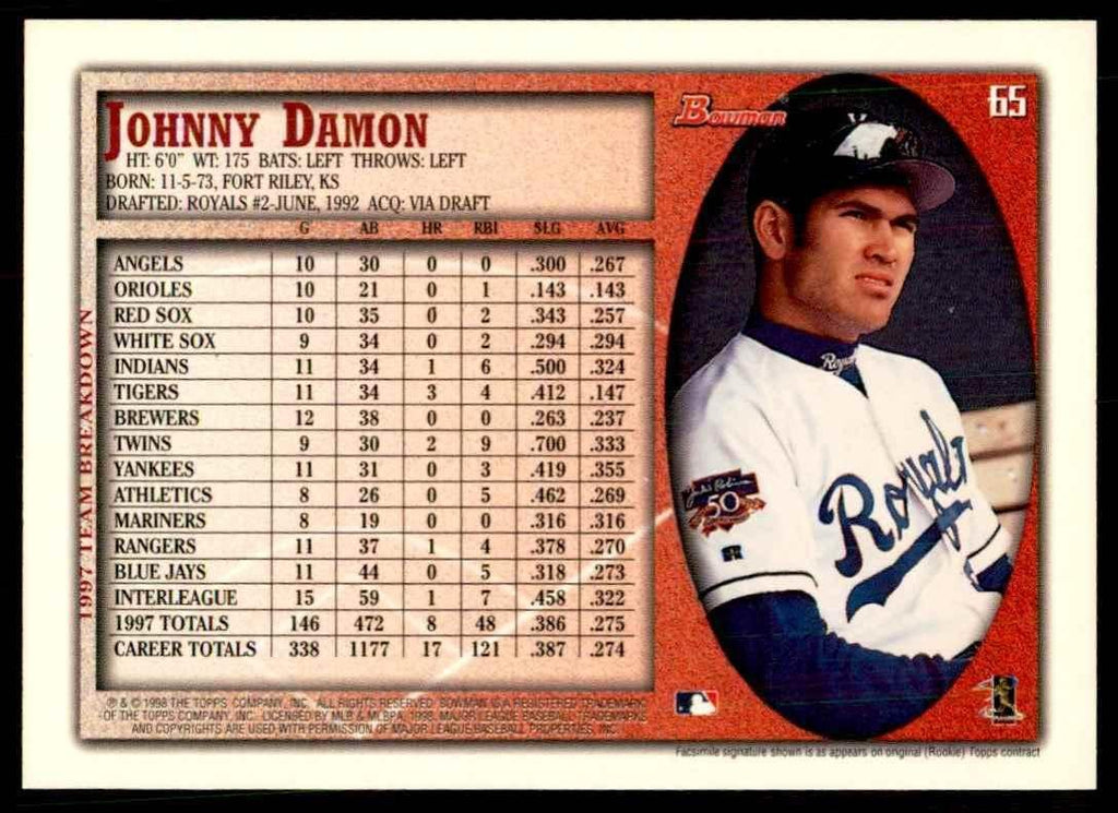 1998 BOWMAN JOHNNY DAMON KANSAS CITY ROYALS #65