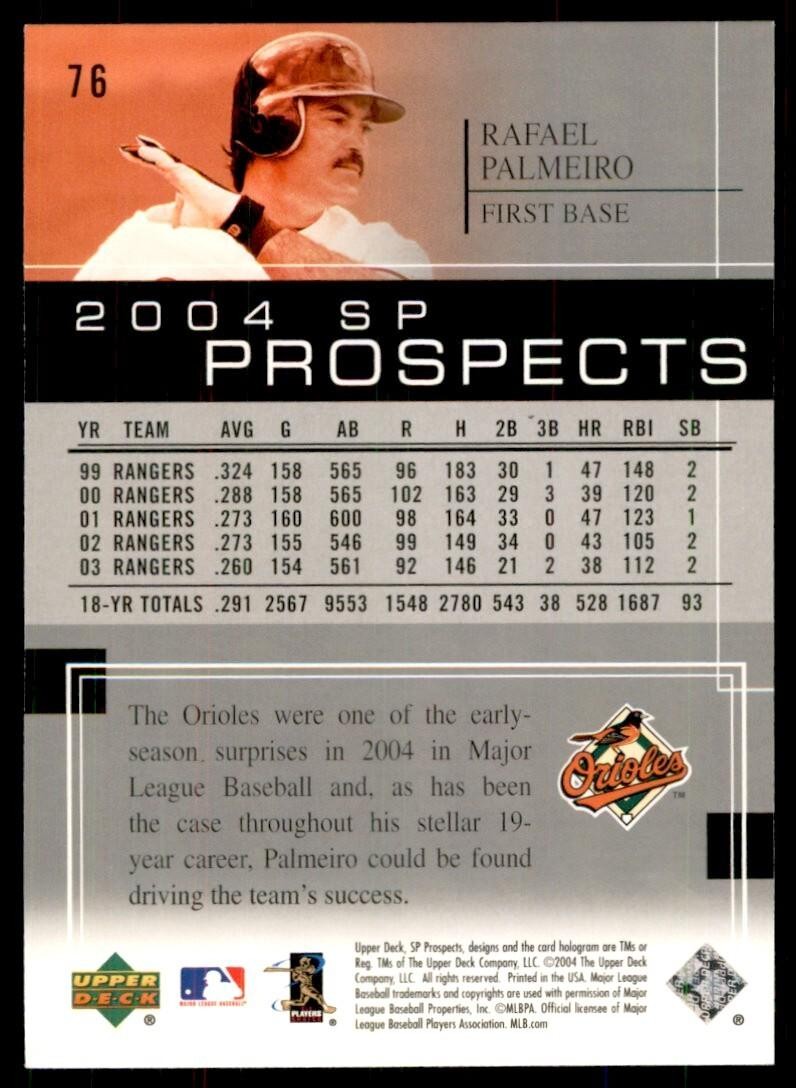 2004 UPPER DECK SP PROSPECTS RAFAEL PALMEIRO TEXAS RANGERS #76