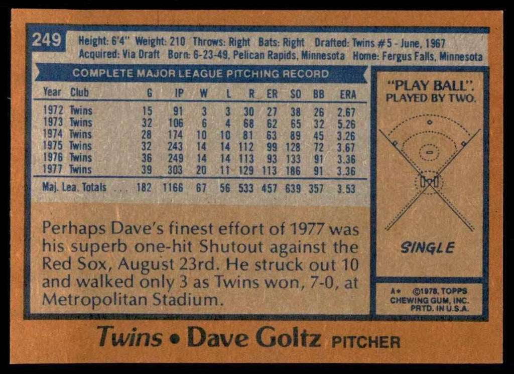 1978 TOPPS DAVE GOLTZ MINNESOTA TWINS #249 (107)