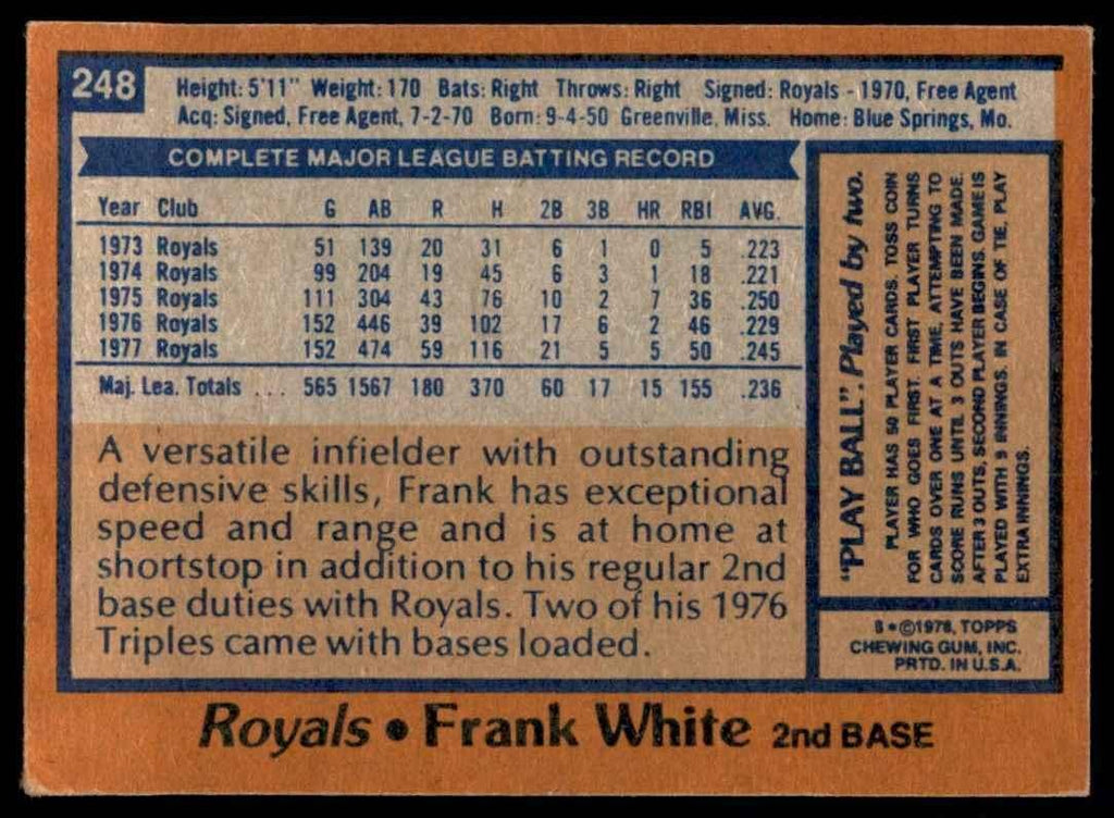 1978 TOPPS FRANK WHITE KANSAS CITY ROYALS #248 (109)