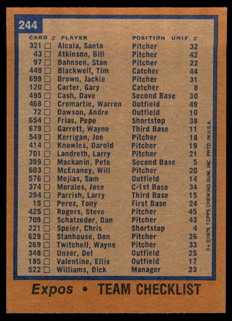 1978 TOPPS TEAM CHECKLIST TIBURONES DE LA GUAIRA #244 (102)