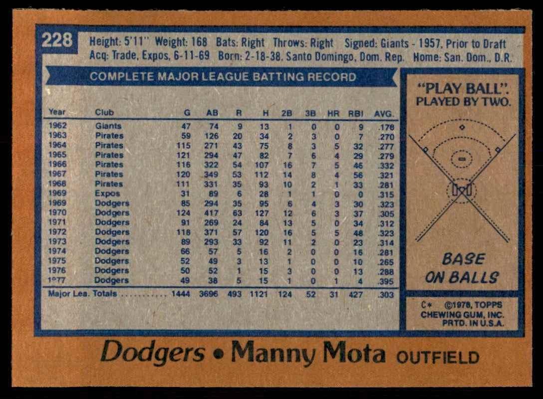1978 TOPPS MANNY MOTA LOS ANGELES DODGERS #228 (111)