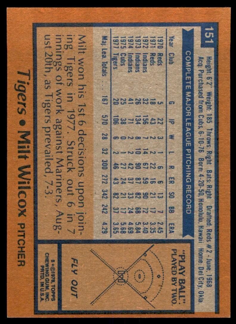 1978 TOPPS MILT WILCOX DETROIT TIGERS #151 (102)