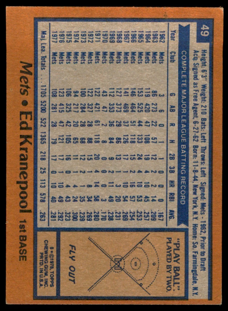 1978 TOPPS ED KRANEPOOL NEW YORK METS #49