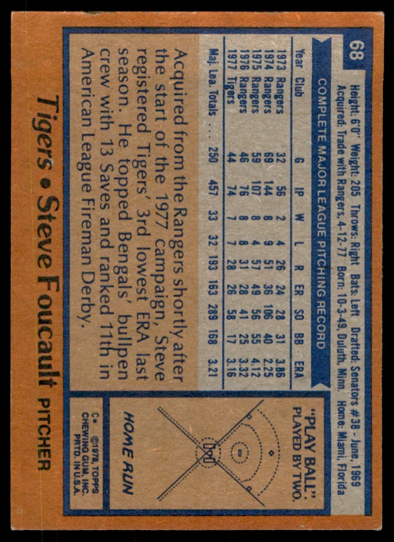 1978 TOPPS STEVE FOUCAULT (102) DETROIT TIGERS #68