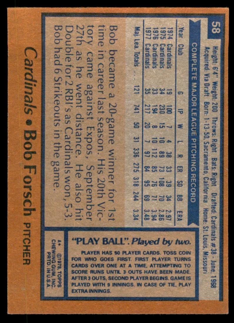 1978 TOPPS BOB FORSCH (100) ST. LOUIS CARDINALS #58