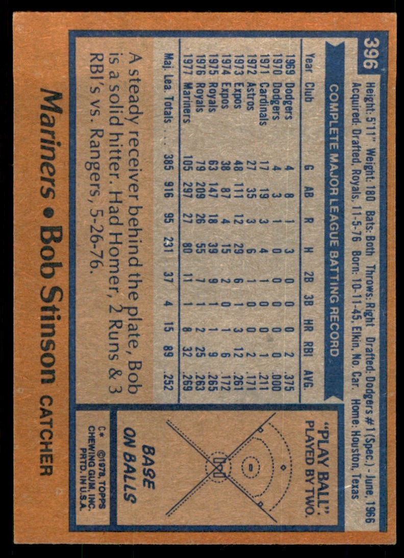 1978 TOPPS BOB STINSON 102 SEATTLE MARINERS #396