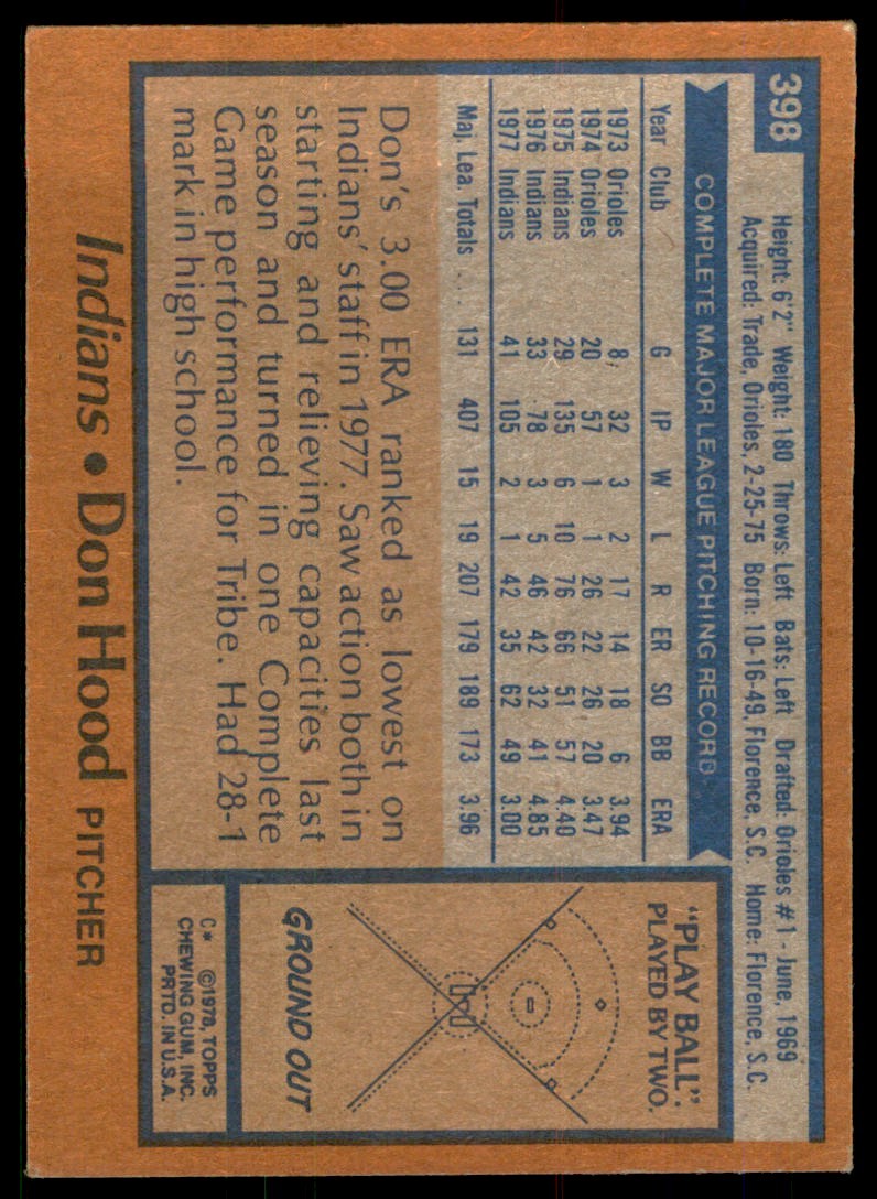 1978 TOPPS DON HOOD 102 CLEVELAND INDIANS #398