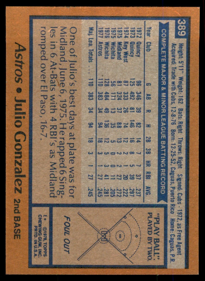 1978 TOPPS JULIO GONZALEZ 102 HOUSTON ASTROS #389