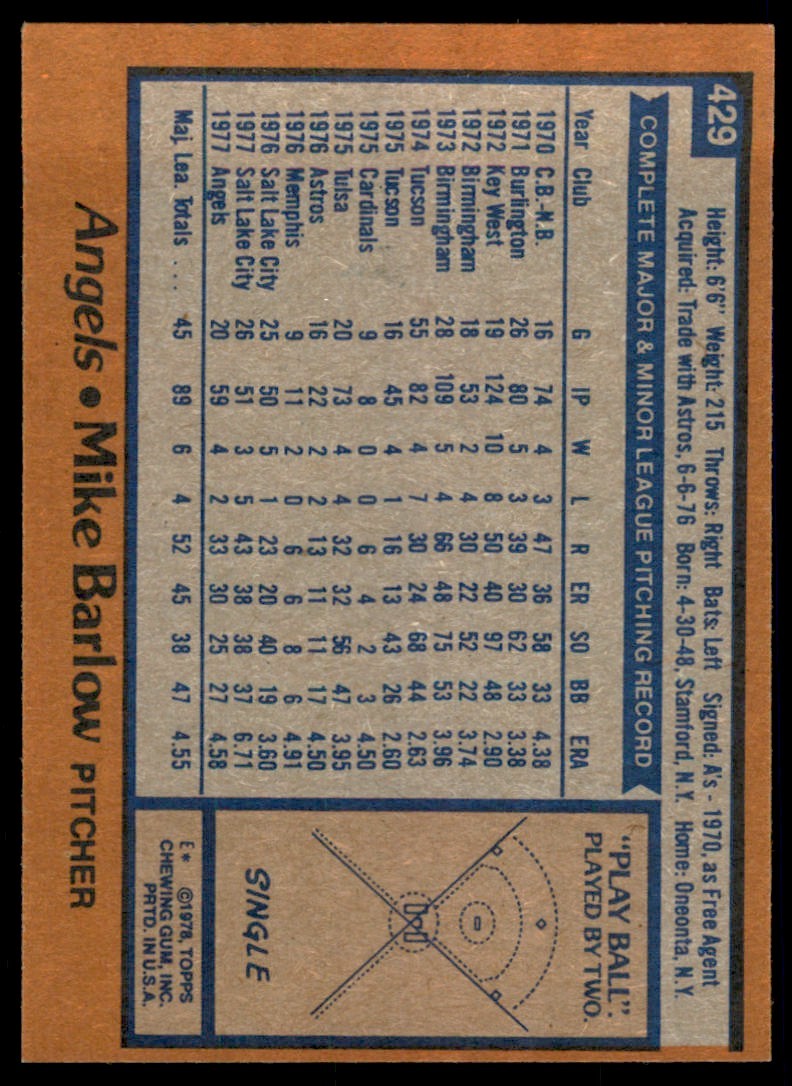 1978 TOPPS MIKE BARLOW CALIFORNIA ANGELS #429.