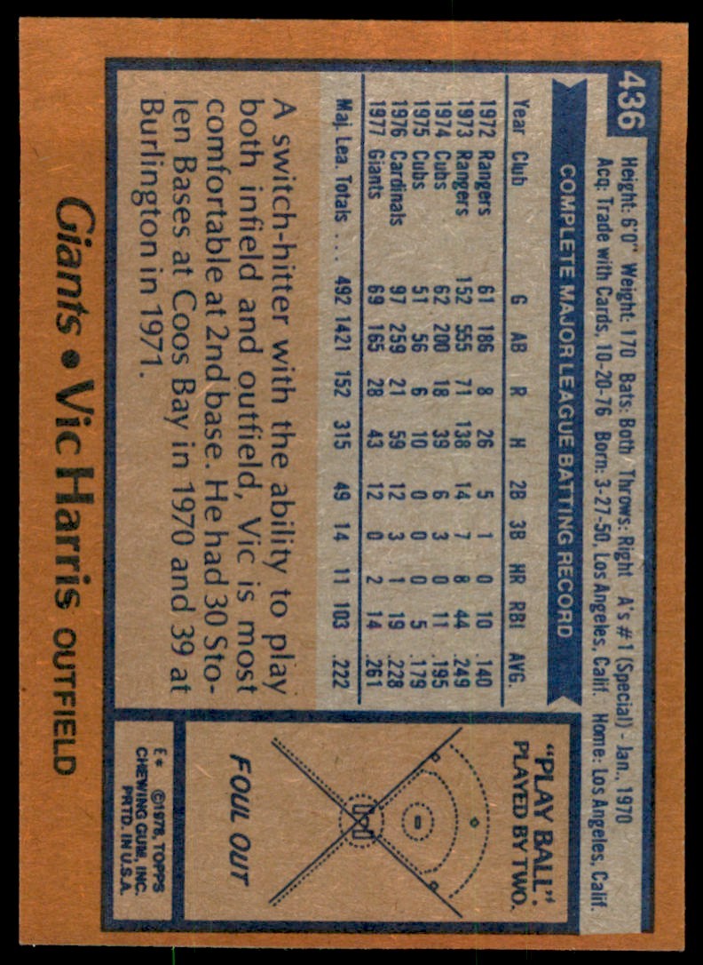 1978 TOPPS VIC HARRIS 106 SAN FRANCISCO GIANTS #436