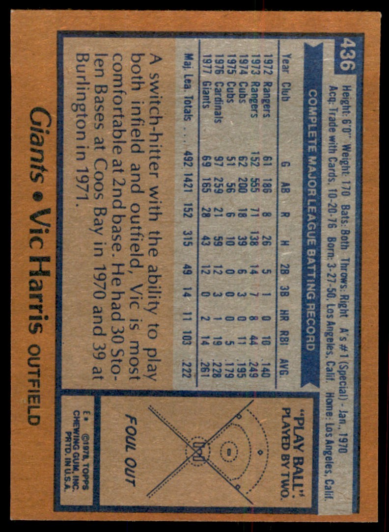 1978 TOPPS VIC HARRIS 114 SAN FRANCISCO GIANTS #436