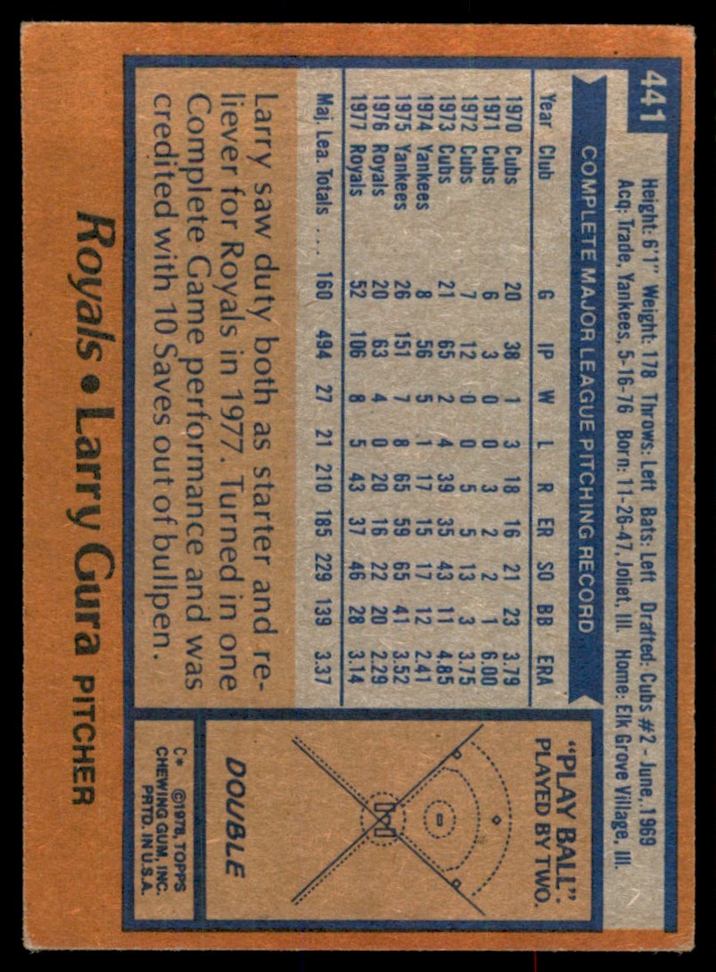 1978 TOPPS LARRY GURA 101 KANSAS CITY ROYALS #441