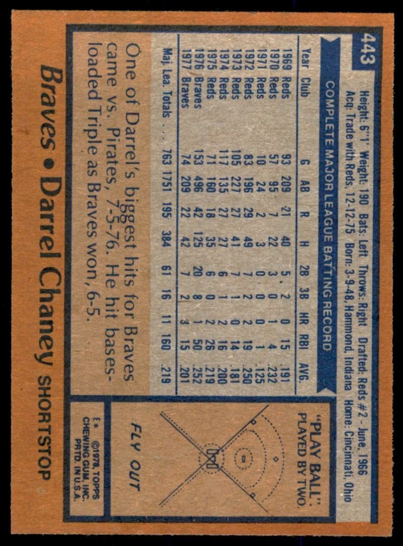 1978 TOPPS DARREL CHANEY 104 ATLANTA BRAVES #443