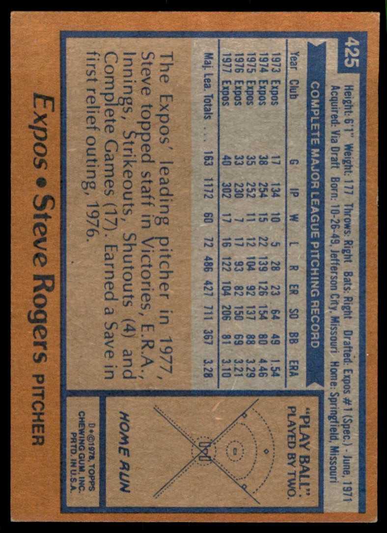 1978 TOPPS. STEVE ROGERS 103. MONTREAL EXPOS #425