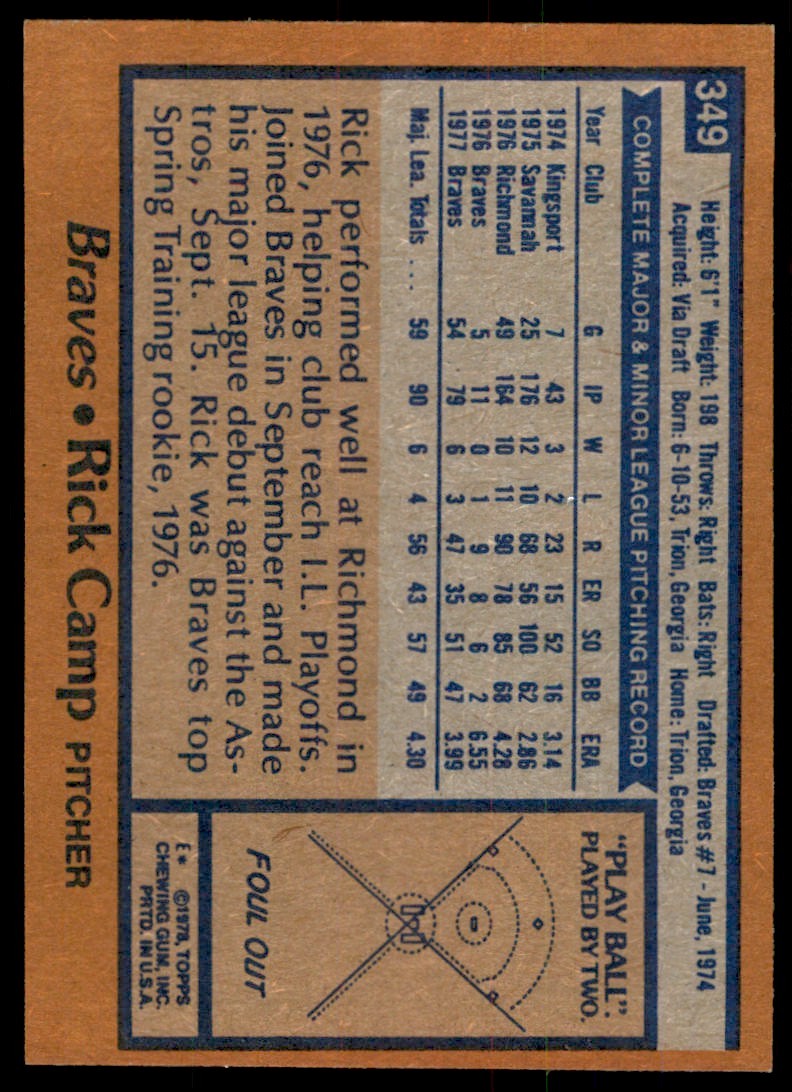 1978 TOPPS. RICK CAMP ATLANTA BRAVES #349