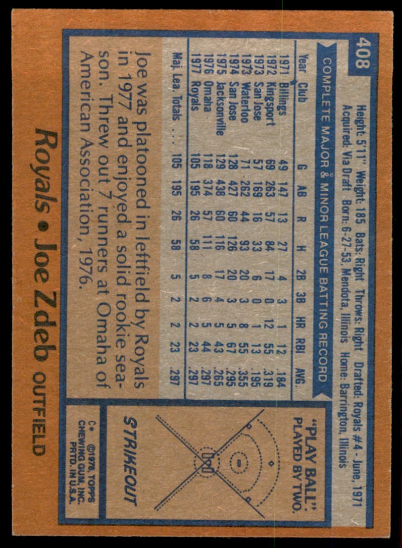 1978 TOPPS. JOE ZDEB 100 KANSAS CITY ROYALS #408