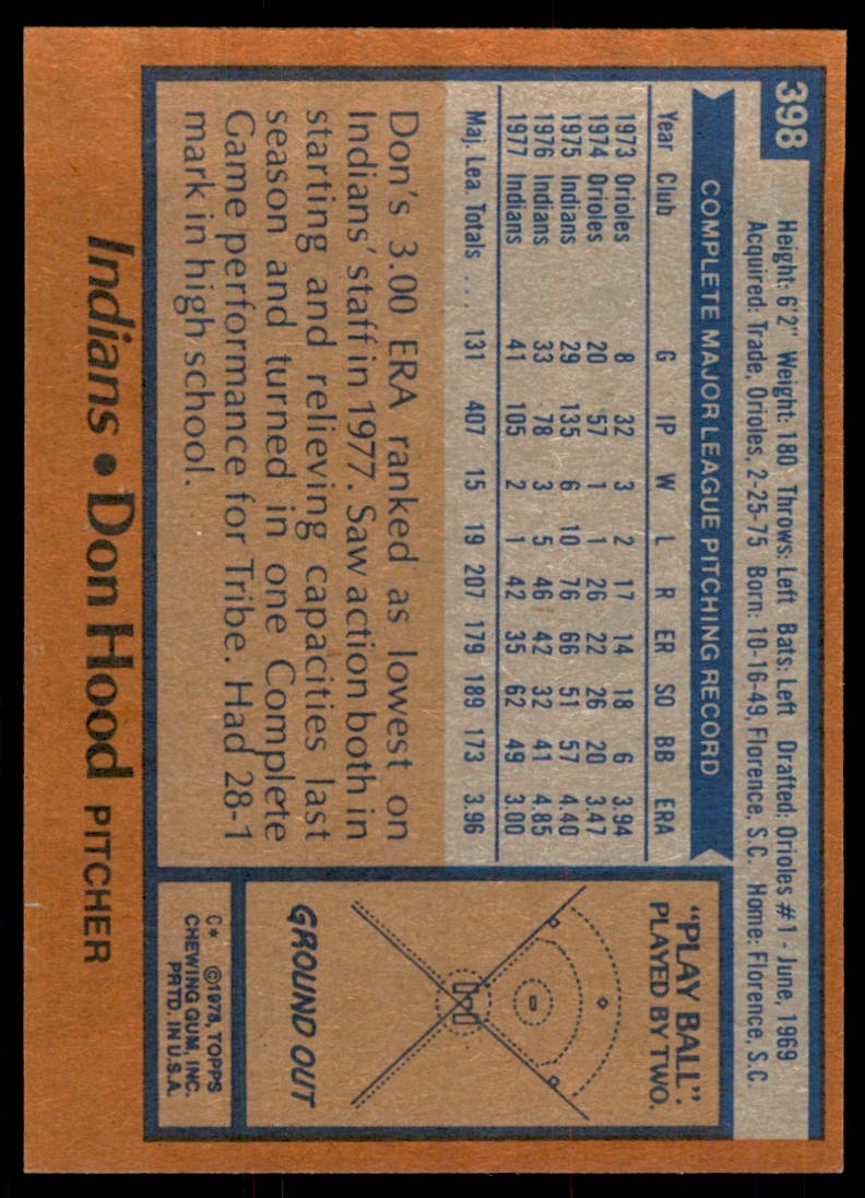 1978 TOPPS. DON HOOD 100 CLEVELAND INDIANS #398