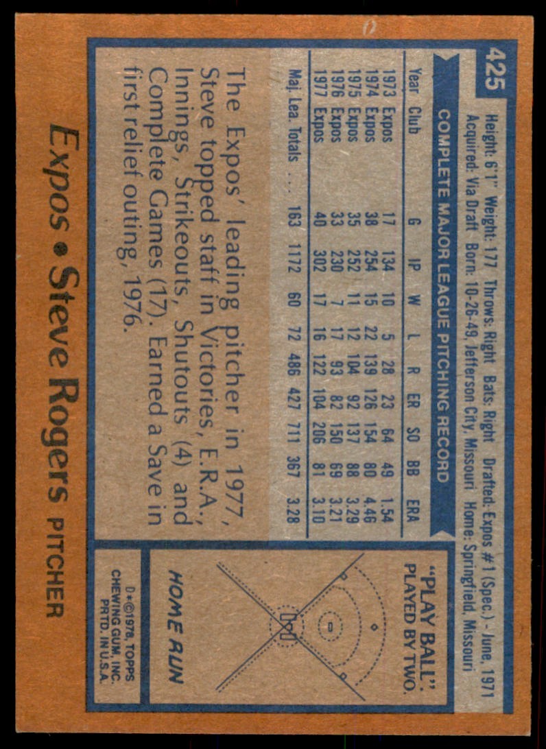 1978 TOPPS. STEVE ROGERS 101 MONTREAL EXPOS #425