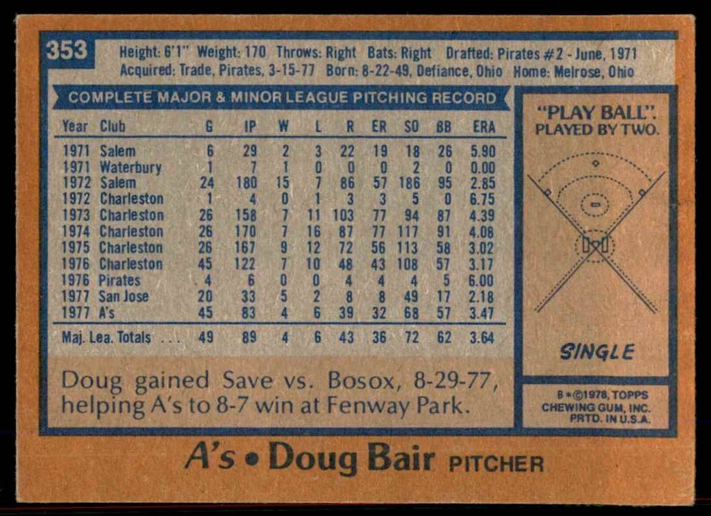 1978 TOPPS. DOUG BAIR 102 OAKLAND ATHLETICS #353