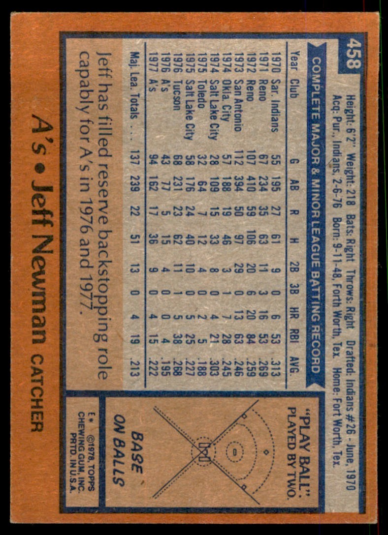 1978 TOPPS. JEFF NEWMAN 101 OAKLAND ATHLETICS #458