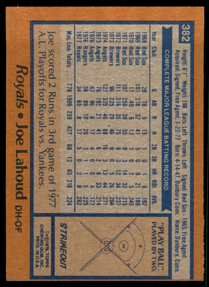 1978 TOPPS* JOE LAHOUD 101. KANSAS CITY ROYALS #382