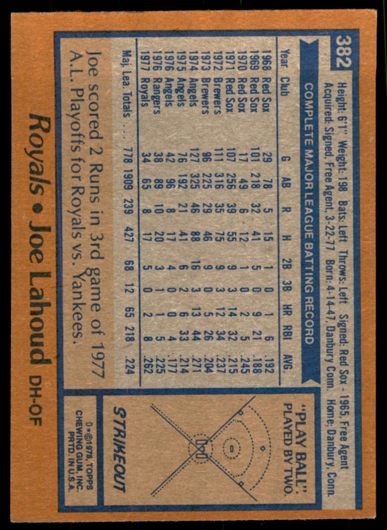 1978 TOPPS* JOE LAHOUD 103. KANSAS CITY ROYALS #382