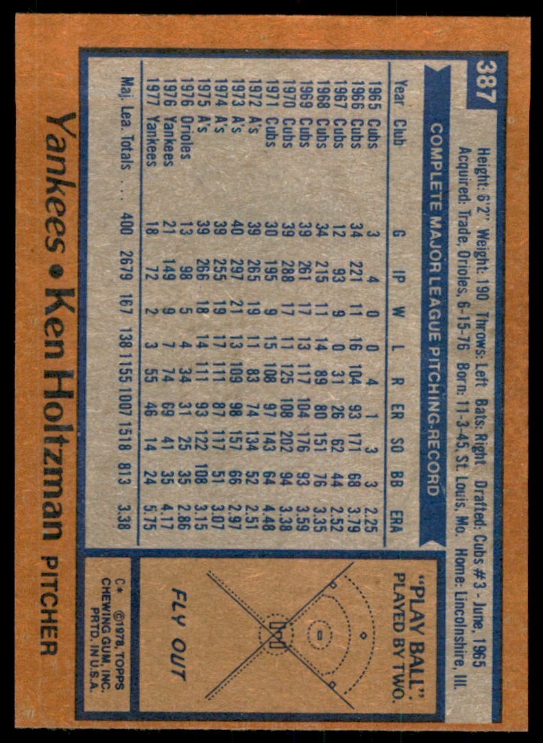 1978 TOPPS* KEN HOLTZMAN 100. NEW YORK YANKEES #387