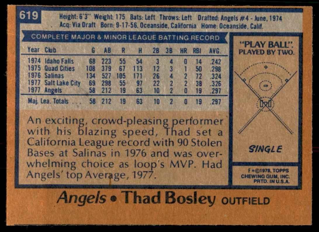 1978 TOPPS THAD BOSLEY 106 CALIFORNIA ANGELS #619