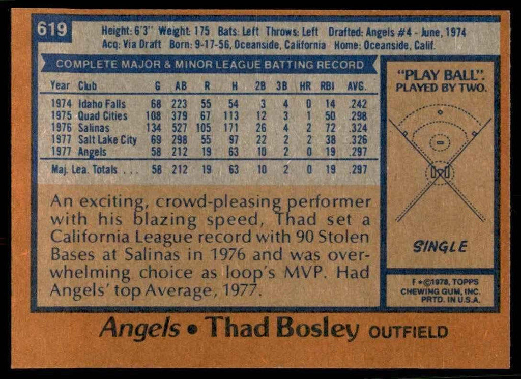 1978 TOPPS THAD BOSLEY 107 CALIFORNIA ANGELS #619