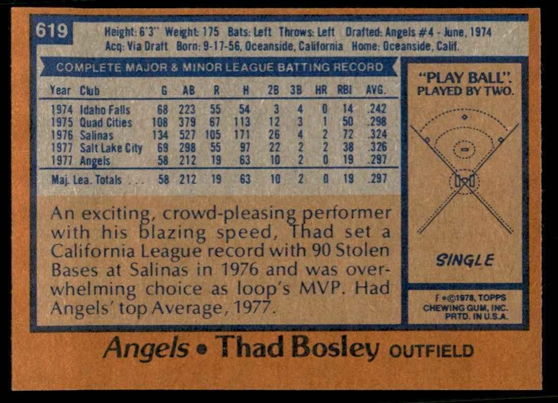 1978 TOPPS THAD BOSLEY 108 CALIFORNIA ANGELS #619