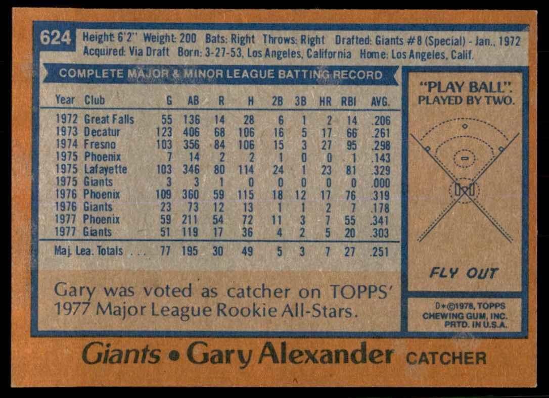1978 TOPPS GARY ALEXANDER 105 SAN FRANCISCO GIANTS #624