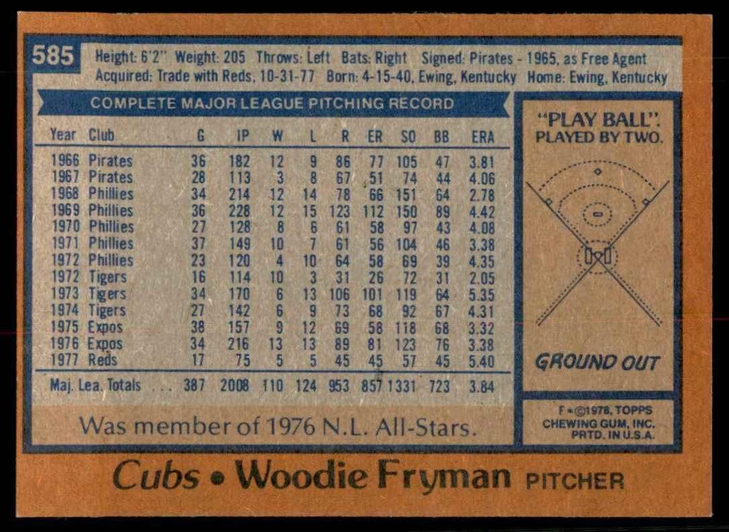 1978 TOPPS WOODIE FRYMAN 103 CHICAGO CUBS #585
