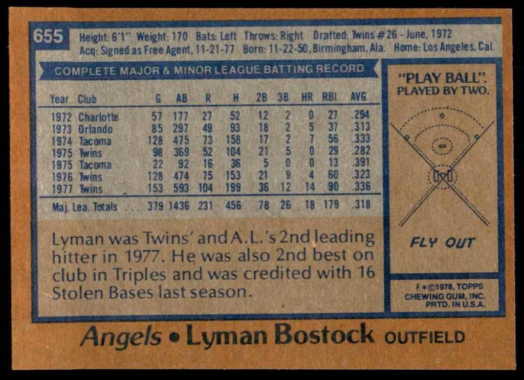 1978 TOPPS LYMAN BOSTOCK 101 CALIFORNIA ANGELS #655