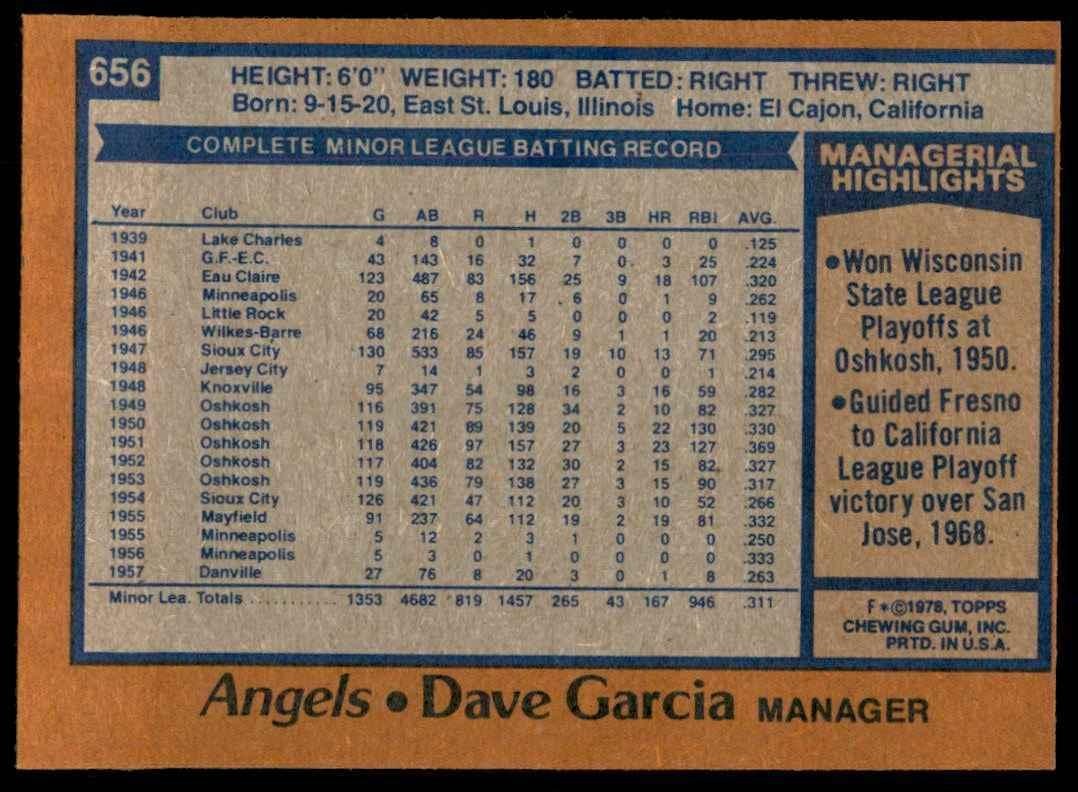 1978 TOPPS DAVE GARCIA 105 CALIFORNIA ANGELS #656