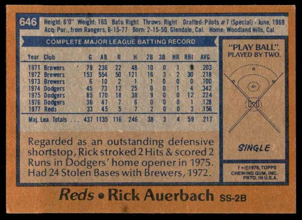 1978 TOPPS RICK AUERBACH 100 CINCINNATI REDS #646