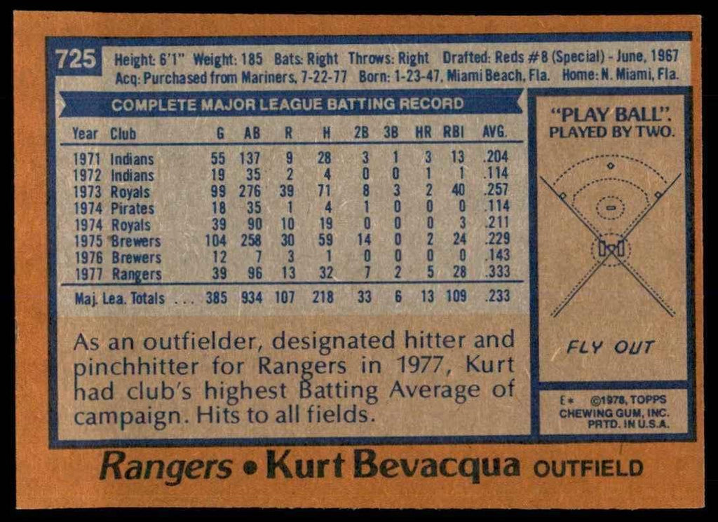1978 TOPPS KURT BEVACQUA 103 TEXAS RANGERS #725
