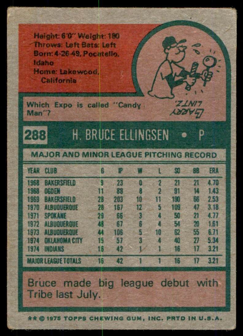 1975 TOPPS* BRUCE ELLINGSEN 100 CLEVELAND INDIANS #288