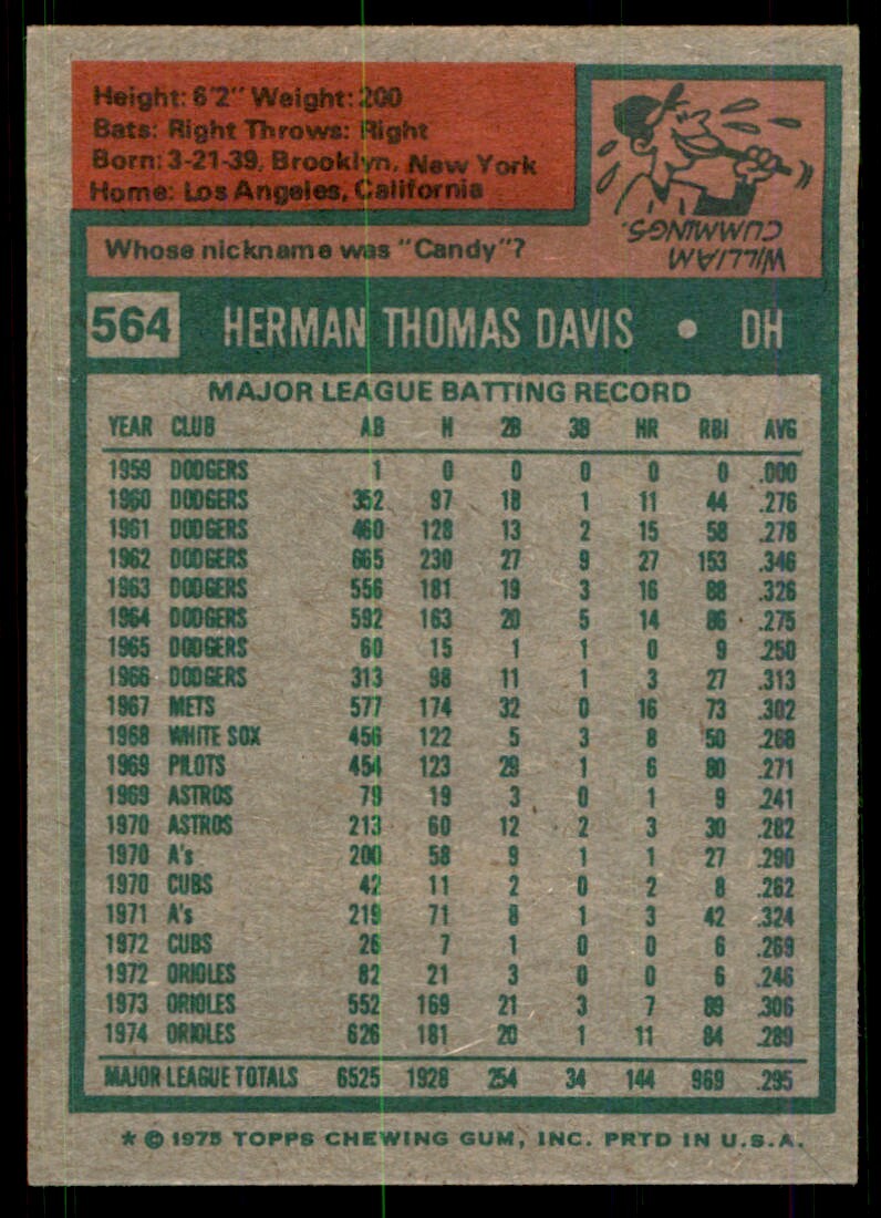 1975 TOPPS: TOMMY DAVIS BALTIMORE ORIOLES #564