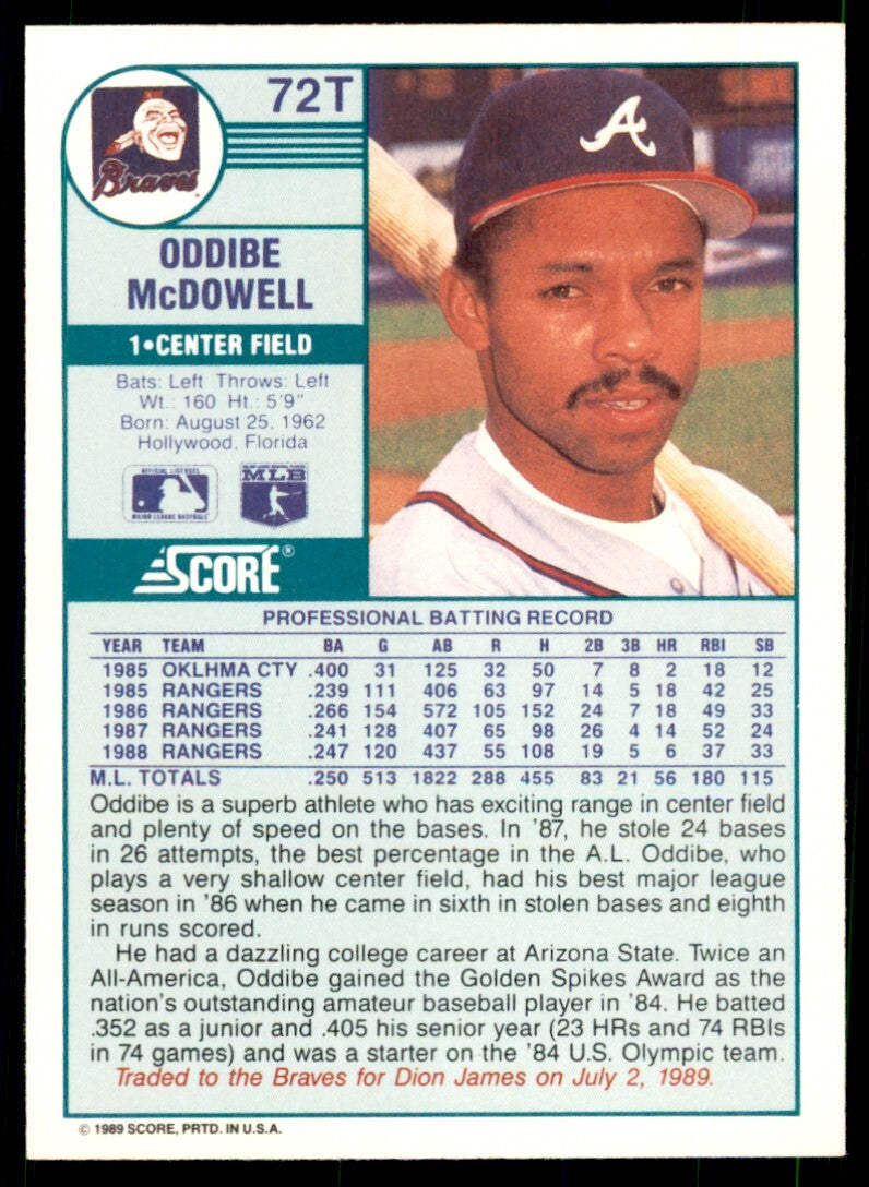 1989 Score Rookie & Traded Oddibe McDowell Atlanta Braves #72T